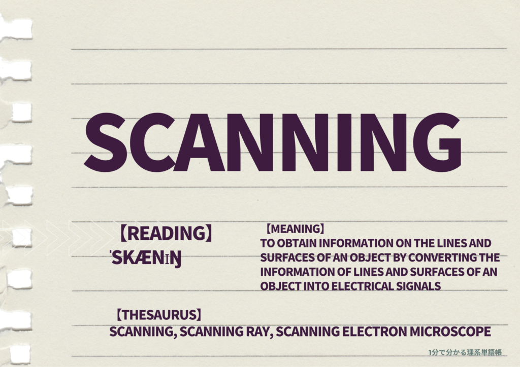 what-does-scanning-mean-how-to-use-and-thesaurus-1